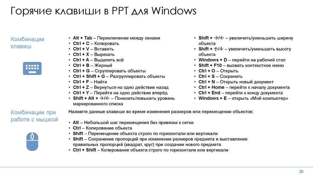 Таблица сочетаний клавиш для быстрых команд Windows - "горячие" клавиши для управления