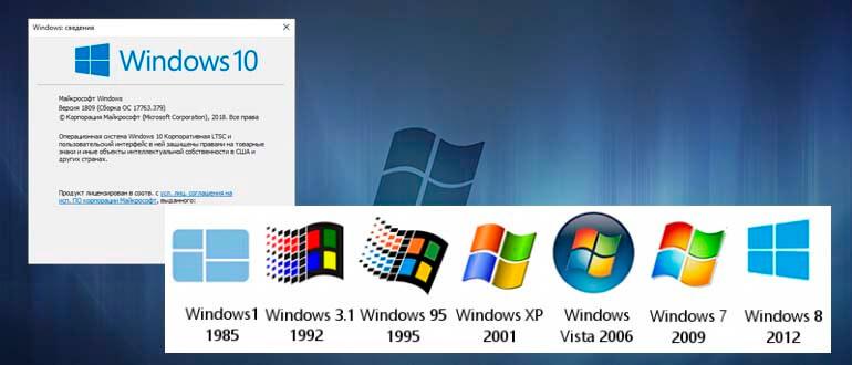 Список номеров версий Windows