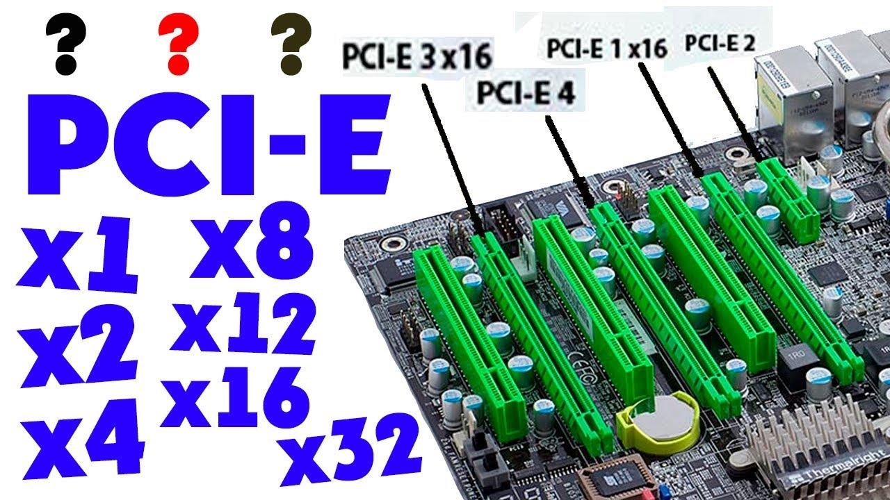 Что такое PCI Express (PCIe): версии, разъемы, скорость, 1.0, 2.0, 3.0, 4.0, 5.0